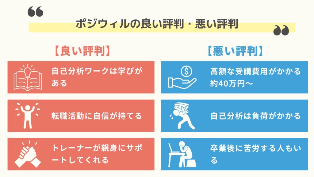 ポジウィルの無料カウンセリングに関する評判・口コミ